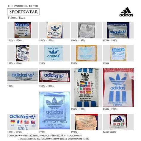 etiqueta adidas originals en aleman|adidas alemania.